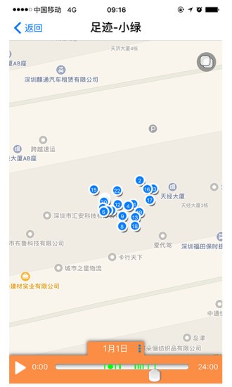 优学派,电话,手表