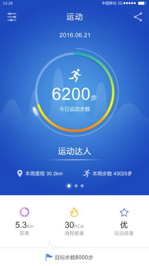 优活手环