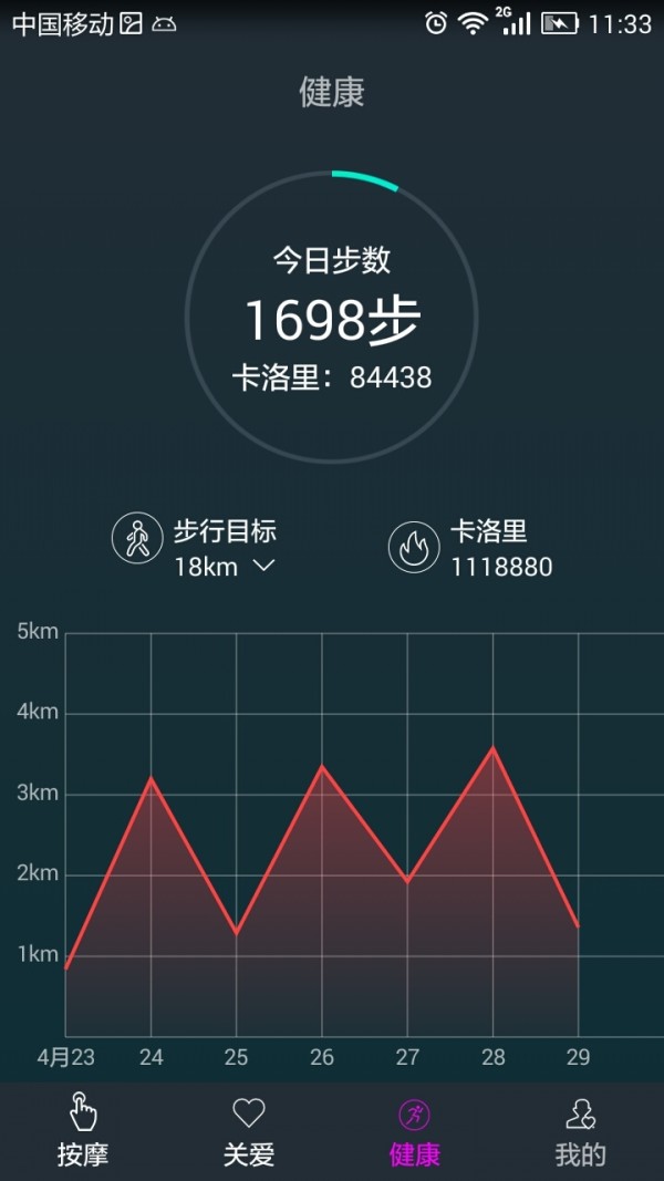 野性,时代