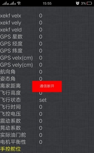 零度,GCS,ZERO