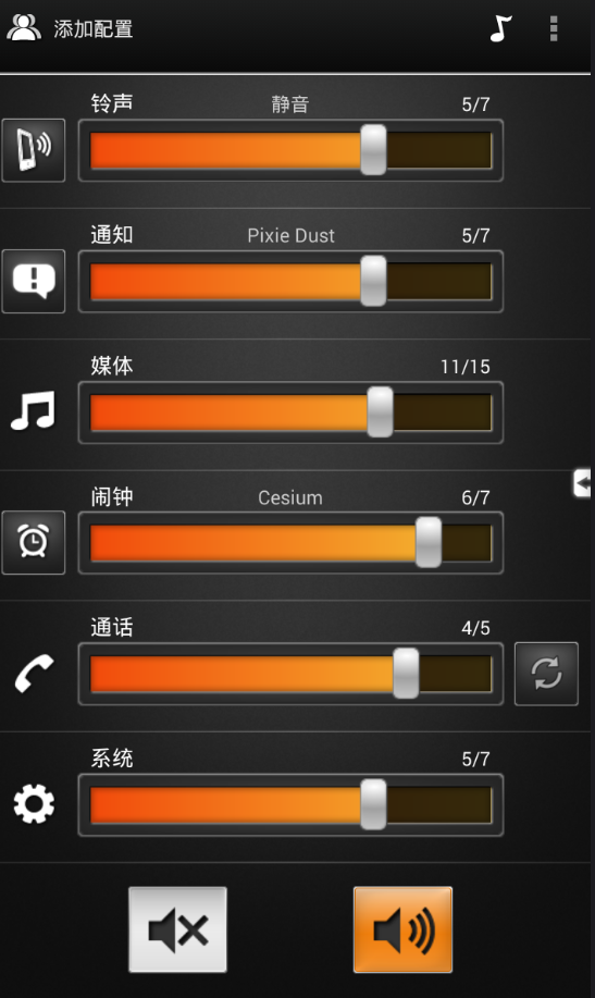 音量,大师,设备