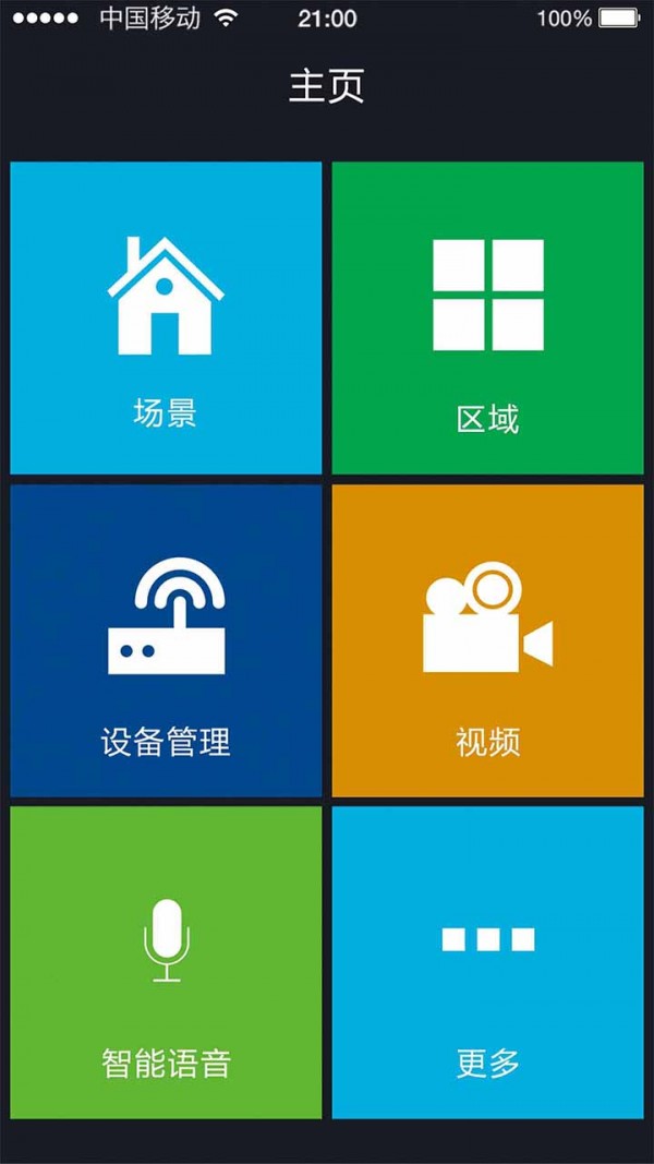 居尚,智能