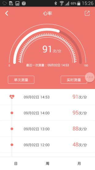 手环,Wearfit