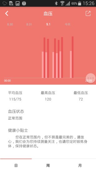 手环,Wearfit