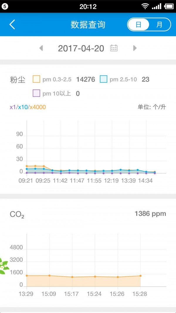 空气,远大