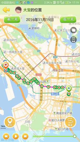 芭米,电话,手表