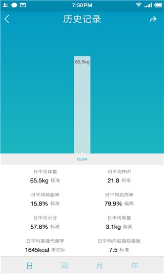 智能体脂秤app下载