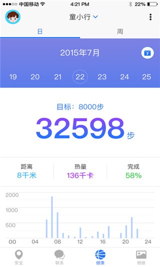 贯众,家庭