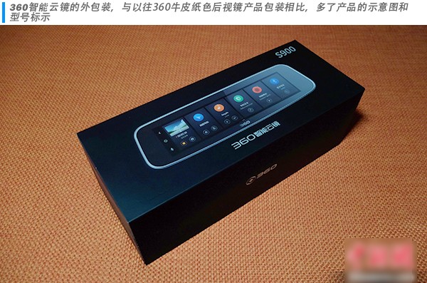 360智能云镜