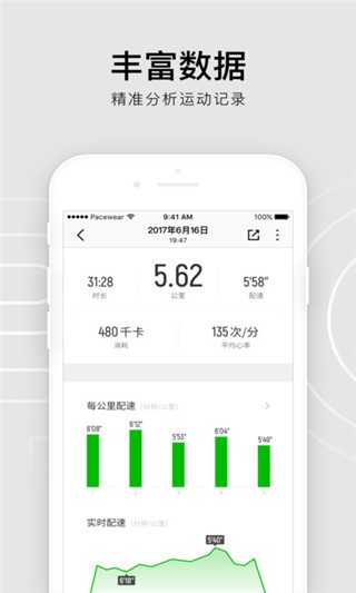 手环,智能,腾讯