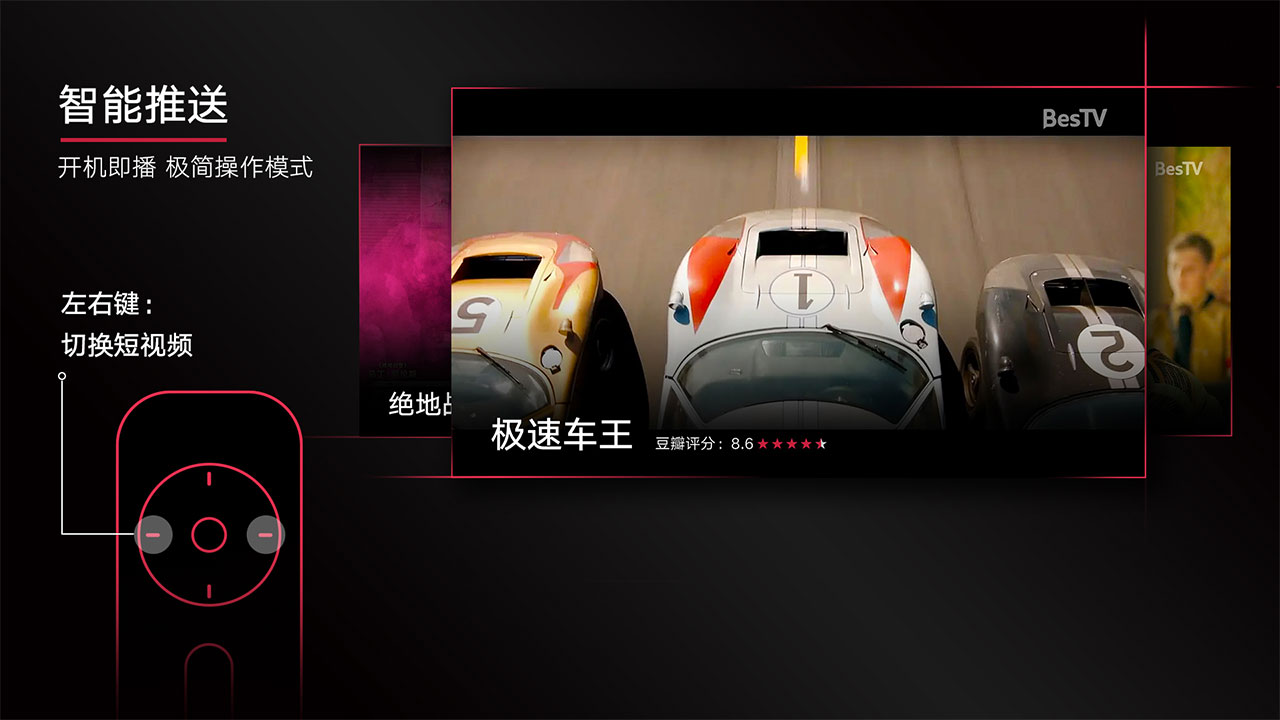 火锅,BesTV,电影