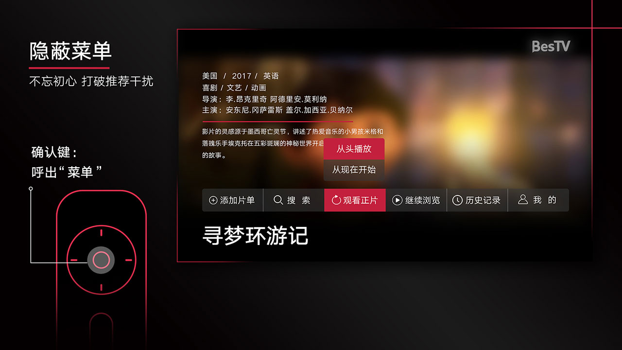 火锅,BesTV,电影