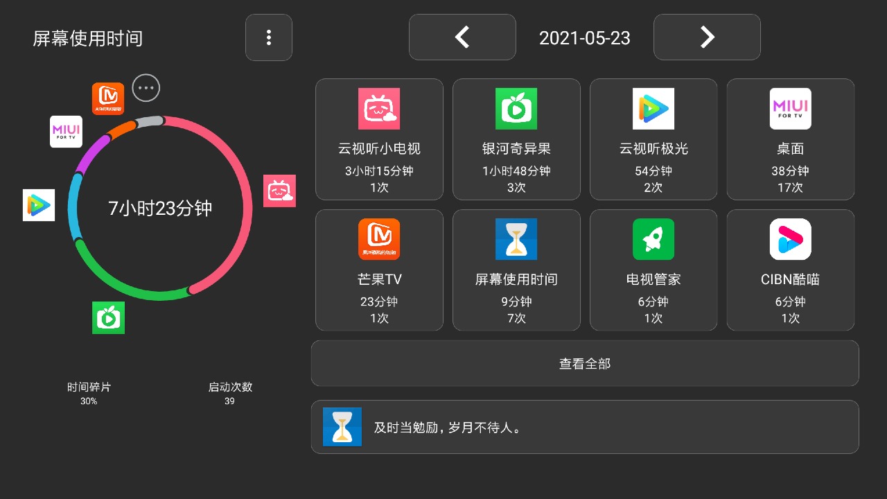 屏幕,TV,使用