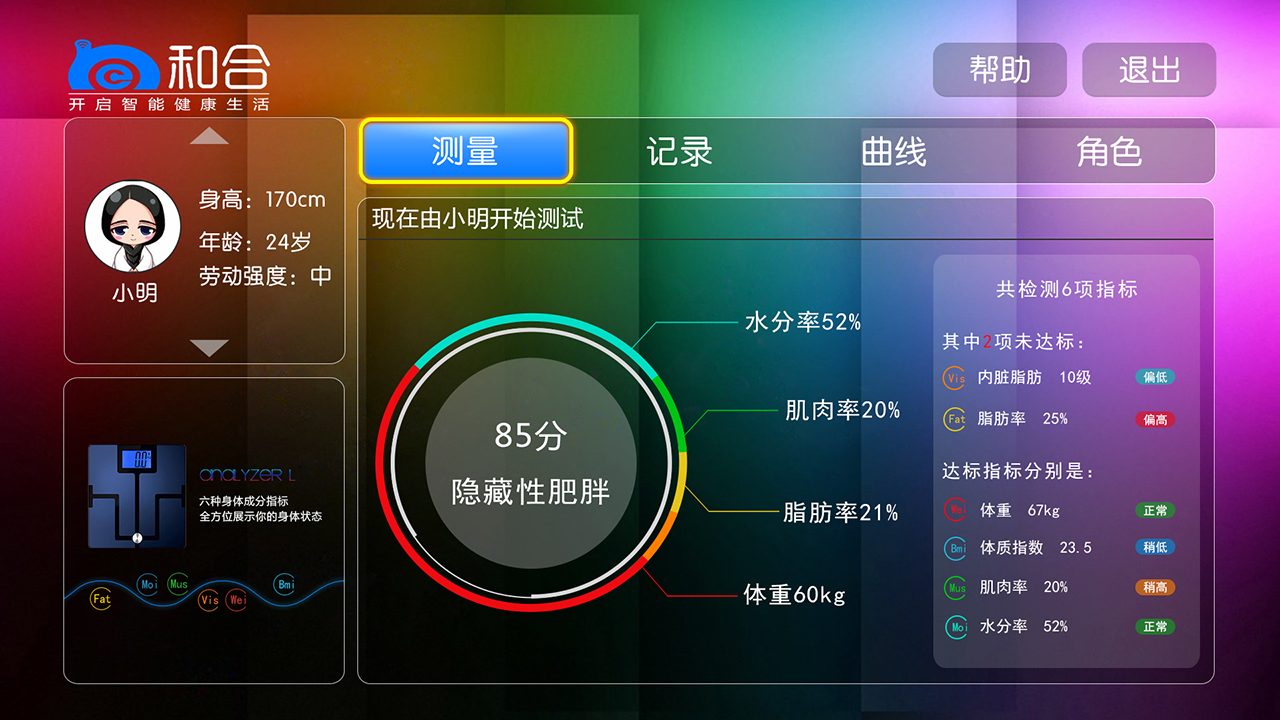 健康秤,和合