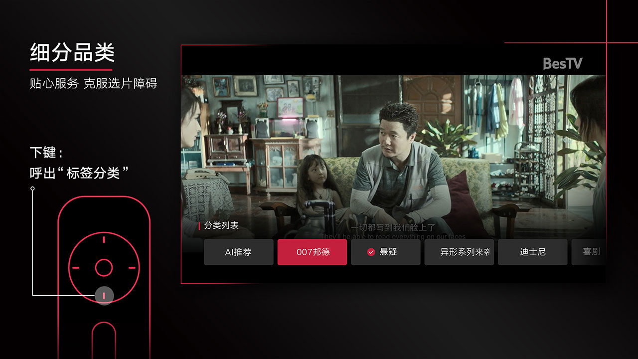 火锅,BesTV,电影