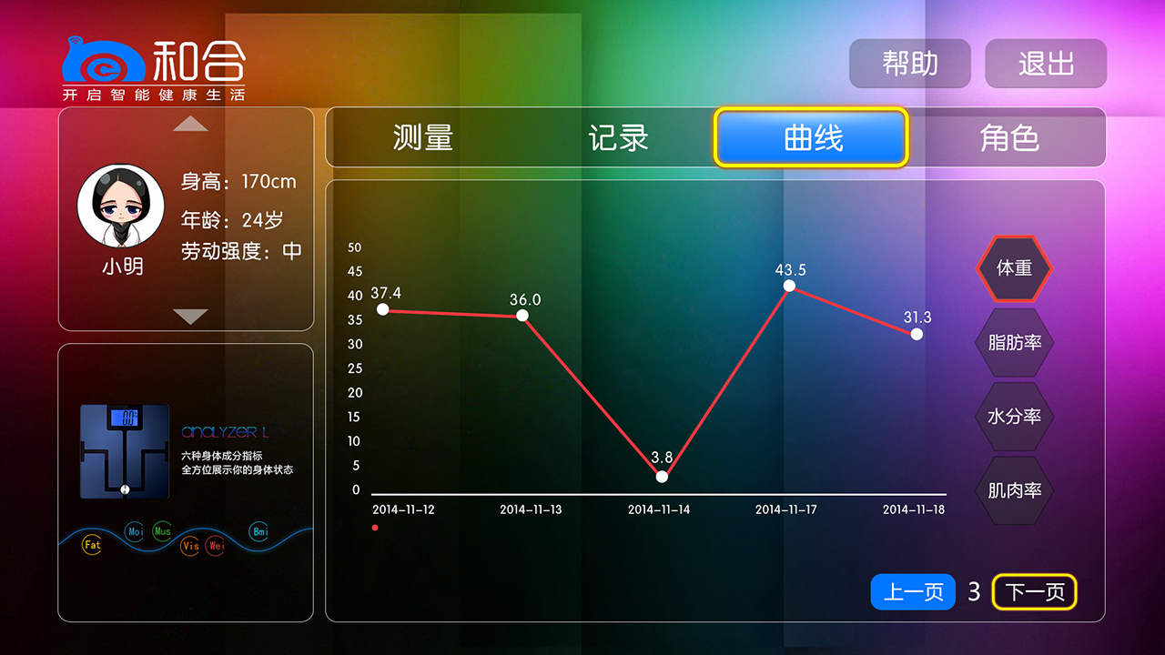 健康秤,和合