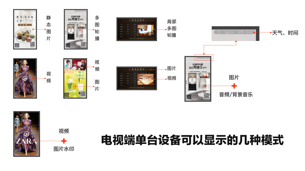 秀铺,TV