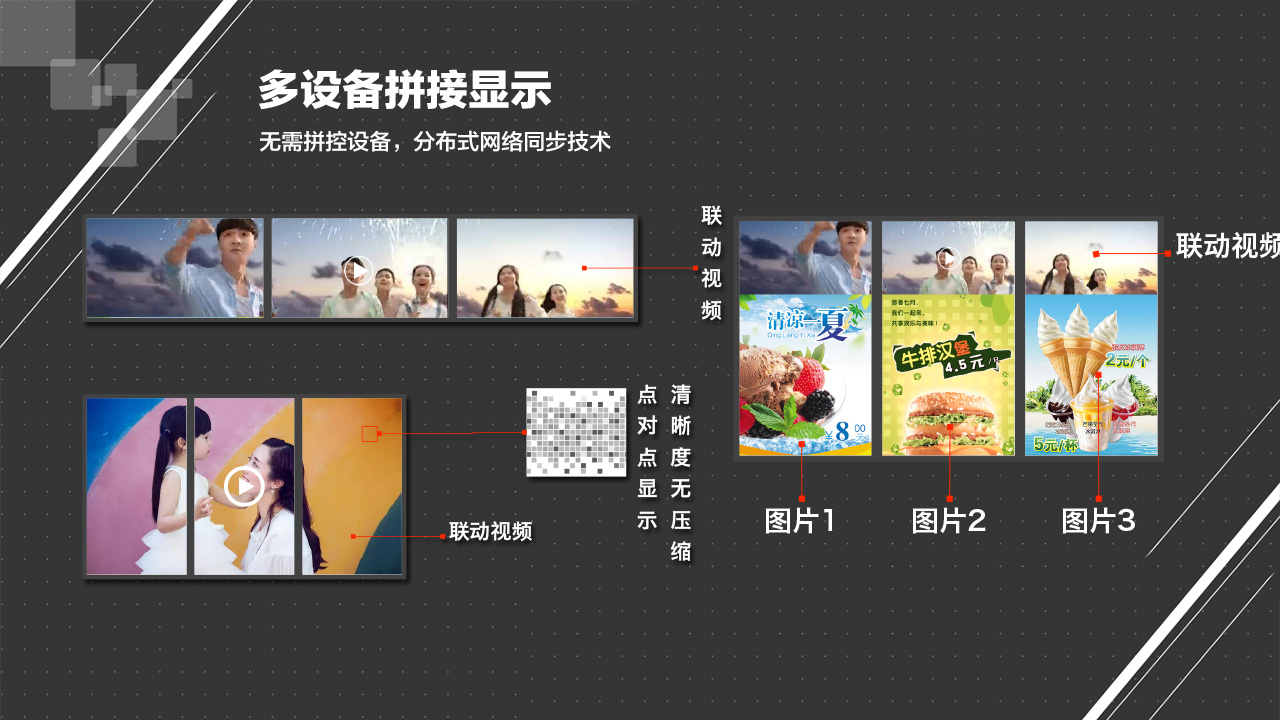 秀铺,TV