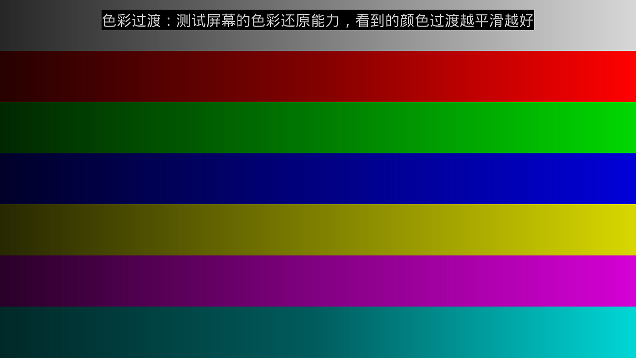 屏幕,检测