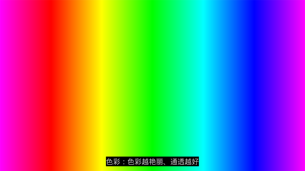 屏幕,检测