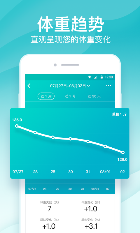 云麦