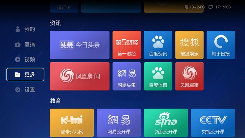 电视,应用