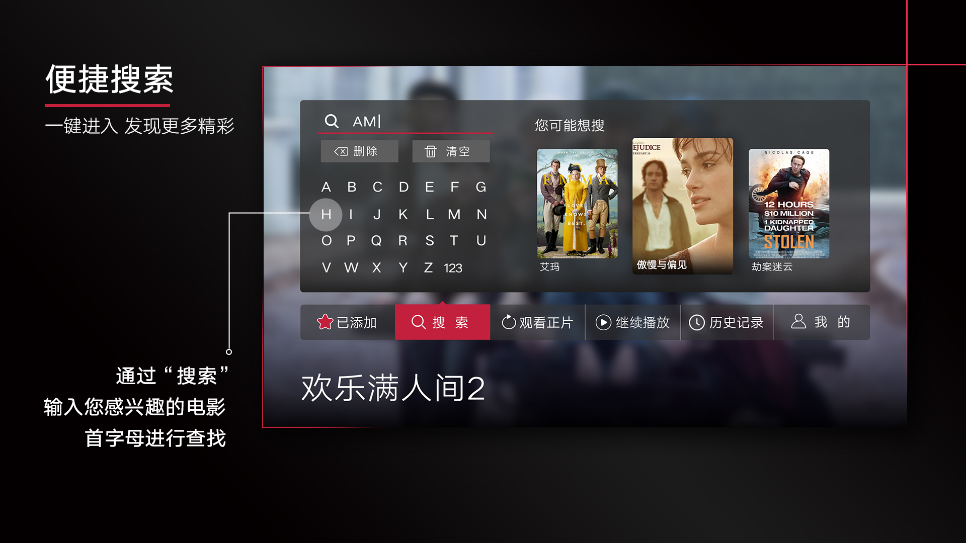 火锅,BesTV,电影