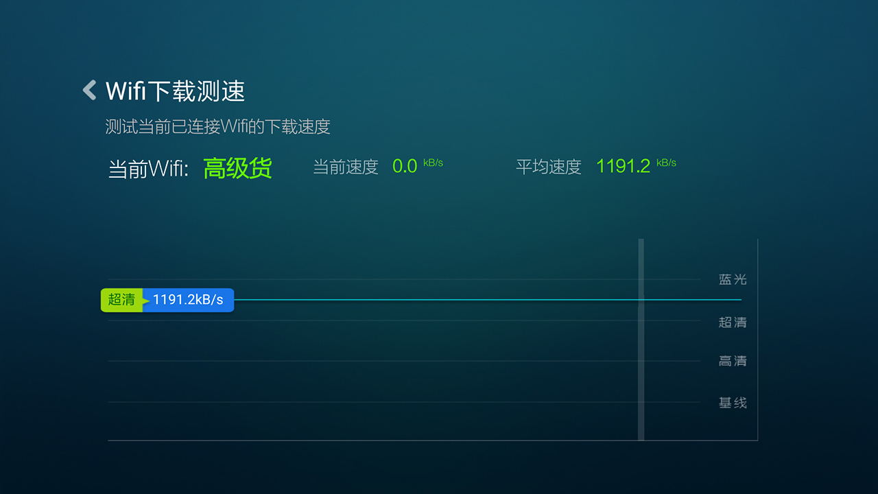 蚊子,信号