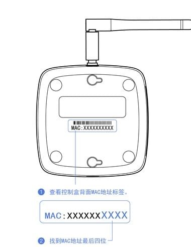 美团控制盒