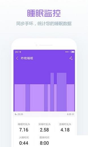 m2band手环