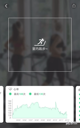 斐讯智能手环