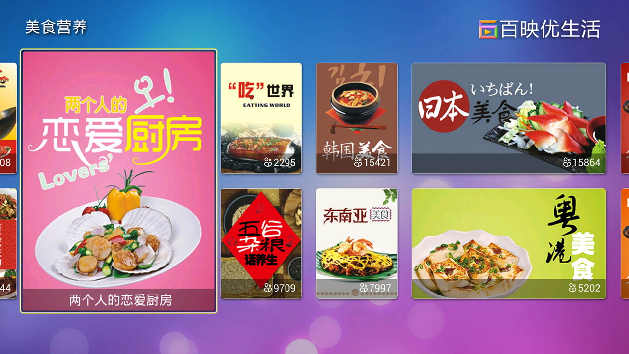 营养,美食