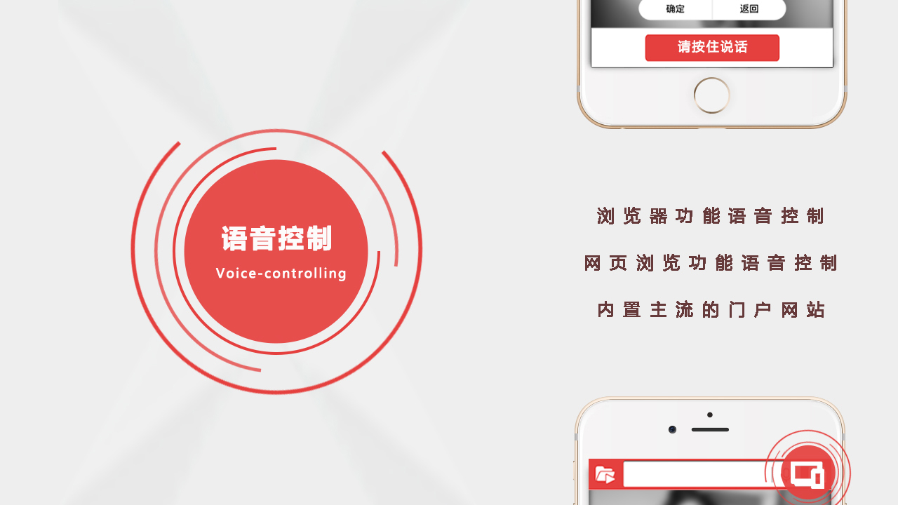 浏览器,艾客思