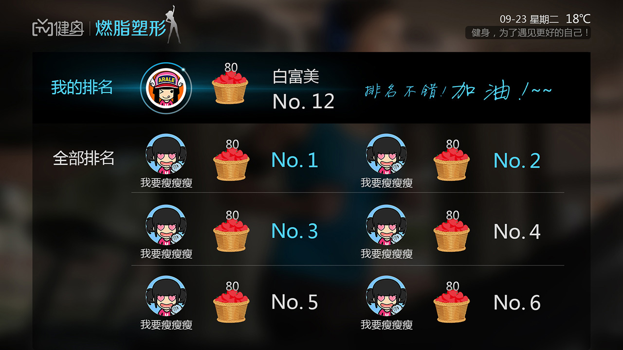 燃脂,塑形