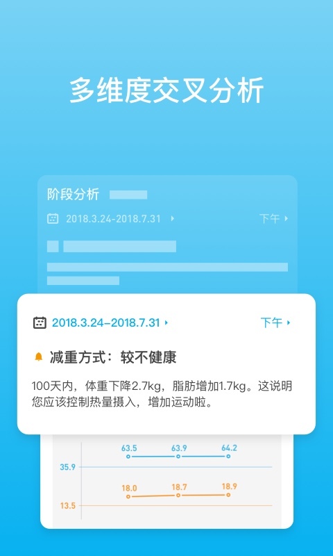 魔秤