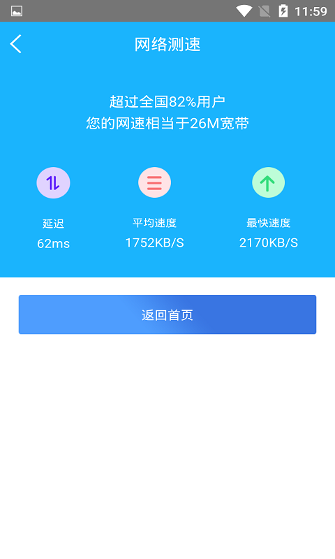 网速