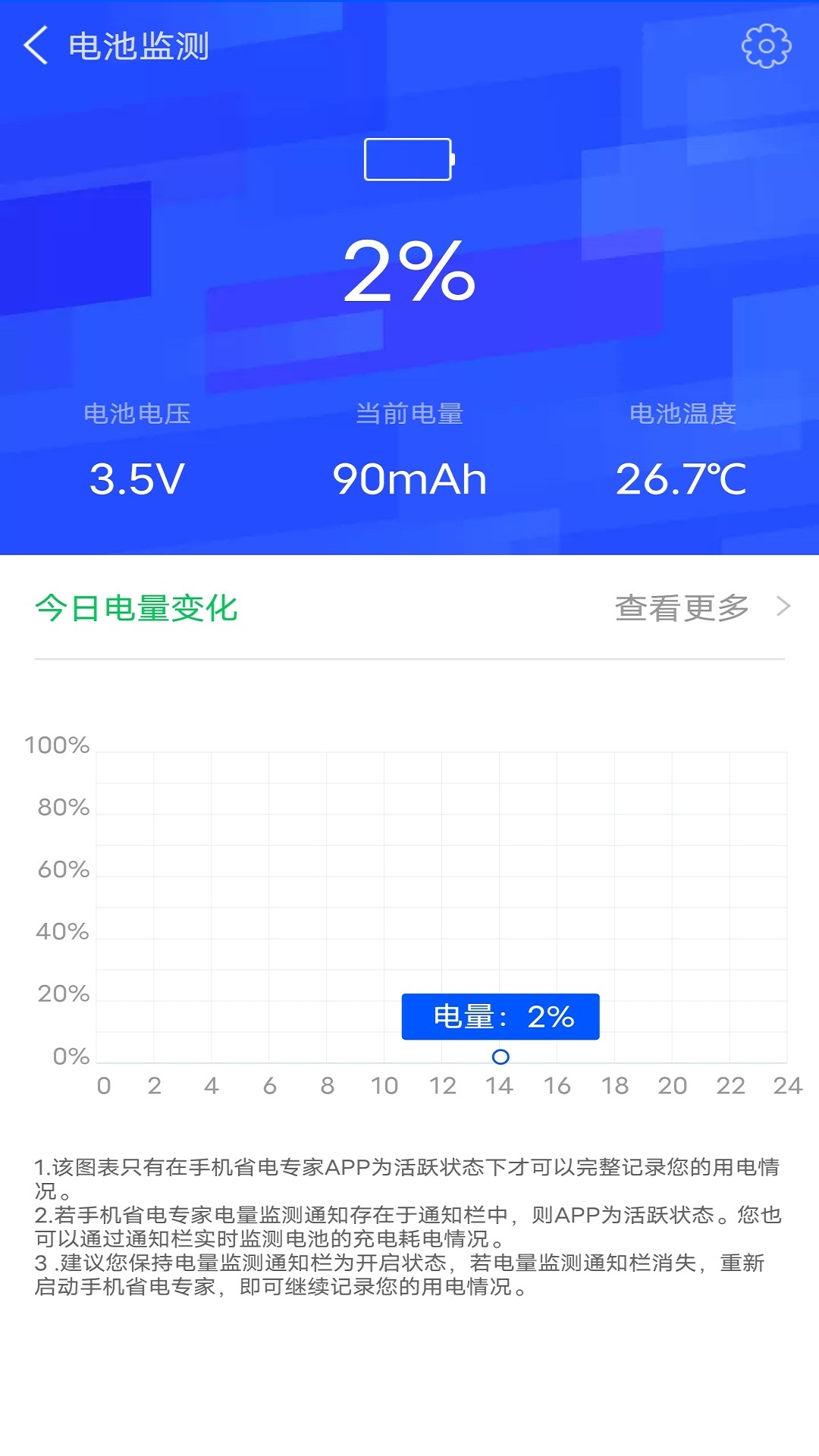 专家,手机