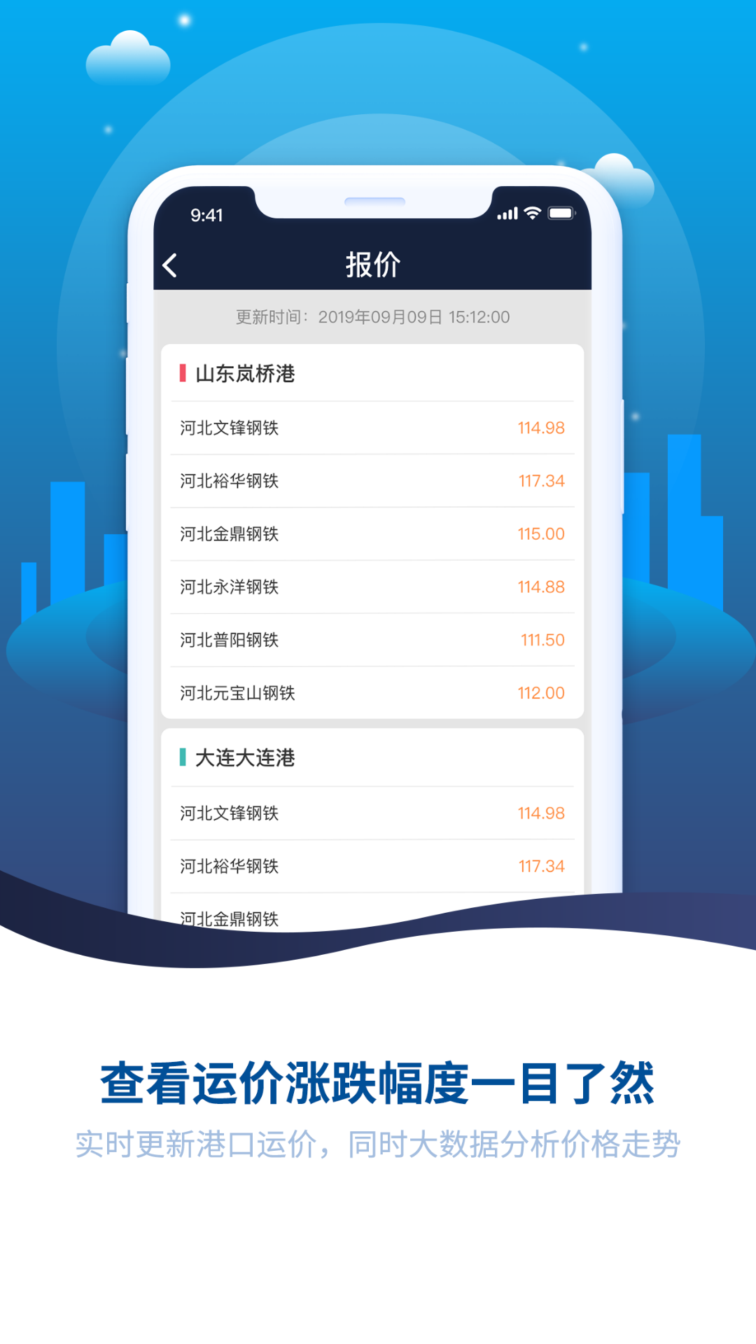 主端,智运,永逸