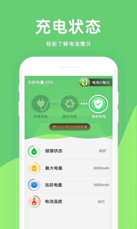 电池,大象,医生