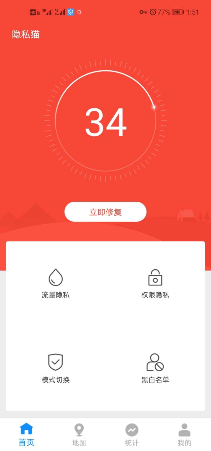 隐私猫