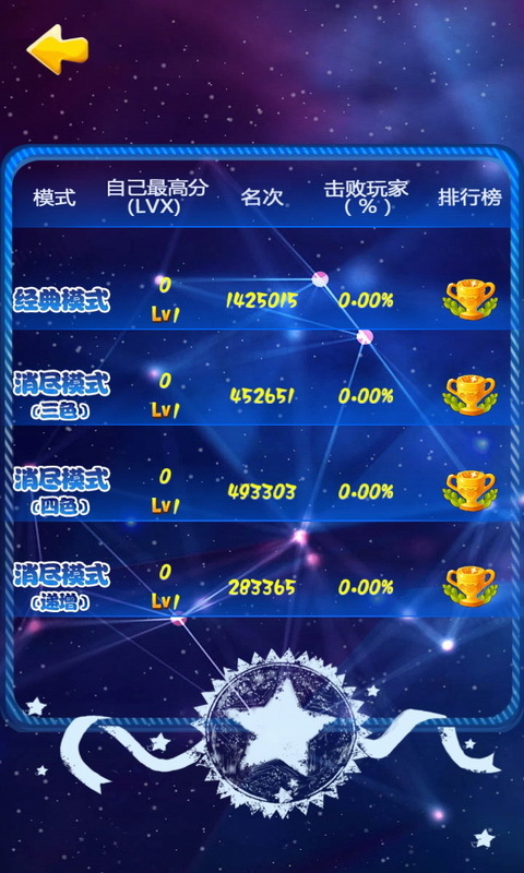 宝石,消灭