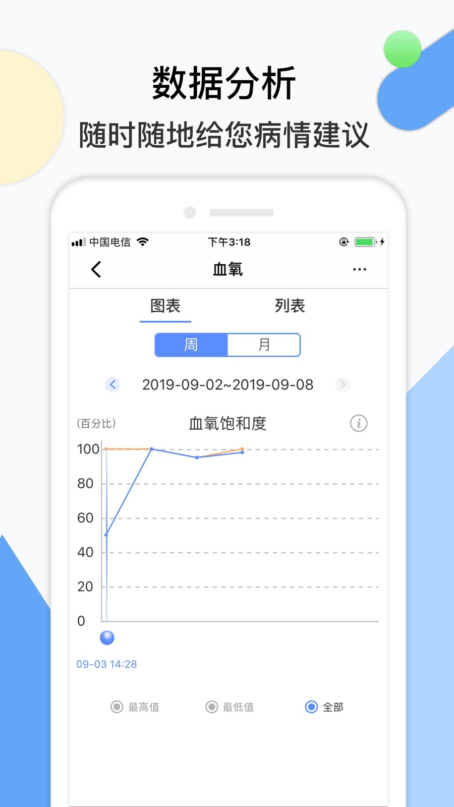 呼吸