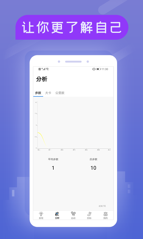 小米粒,运动