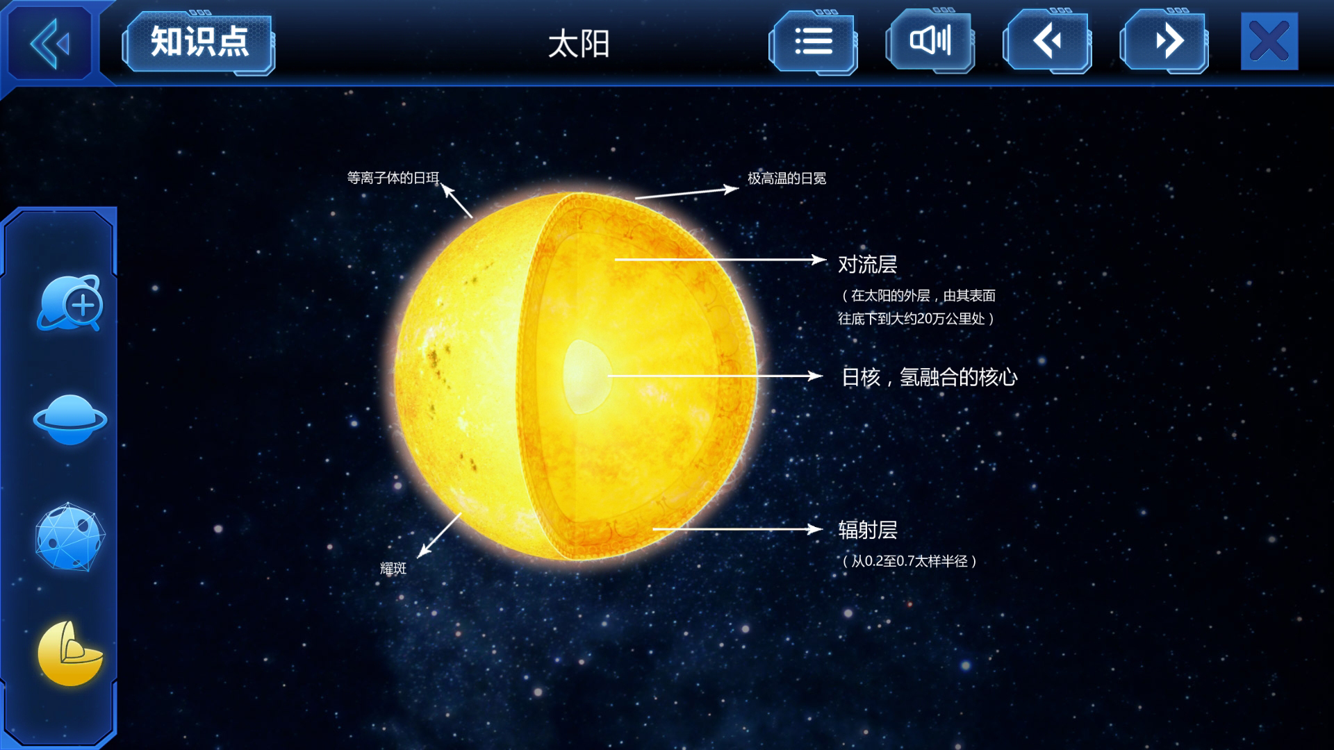 太阳系,旅行