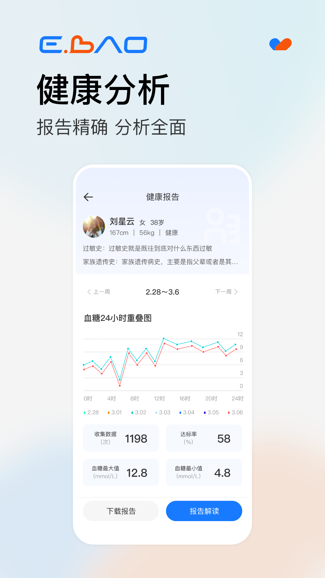 健康,益宝