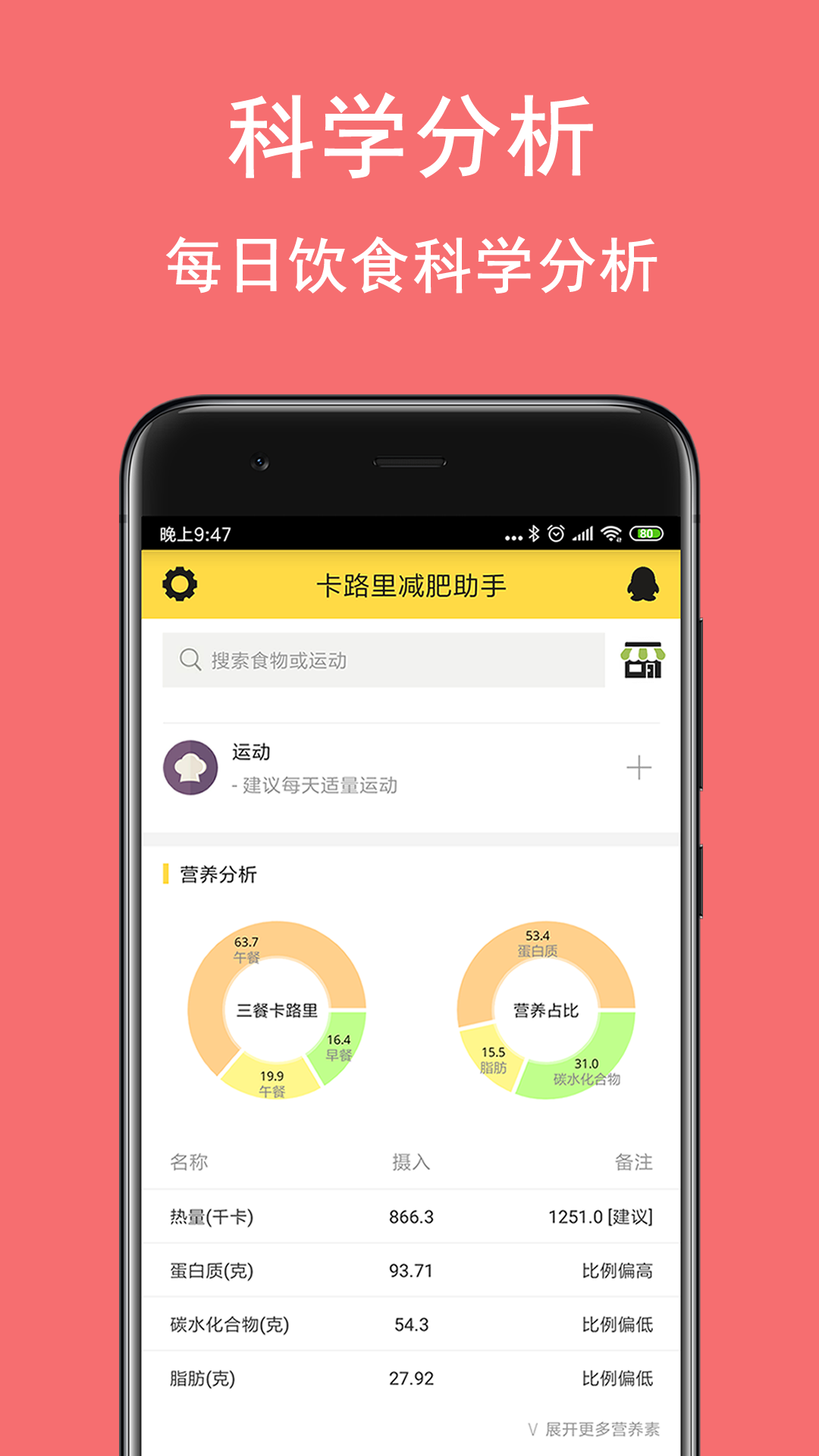 助手,卡路里,减肥