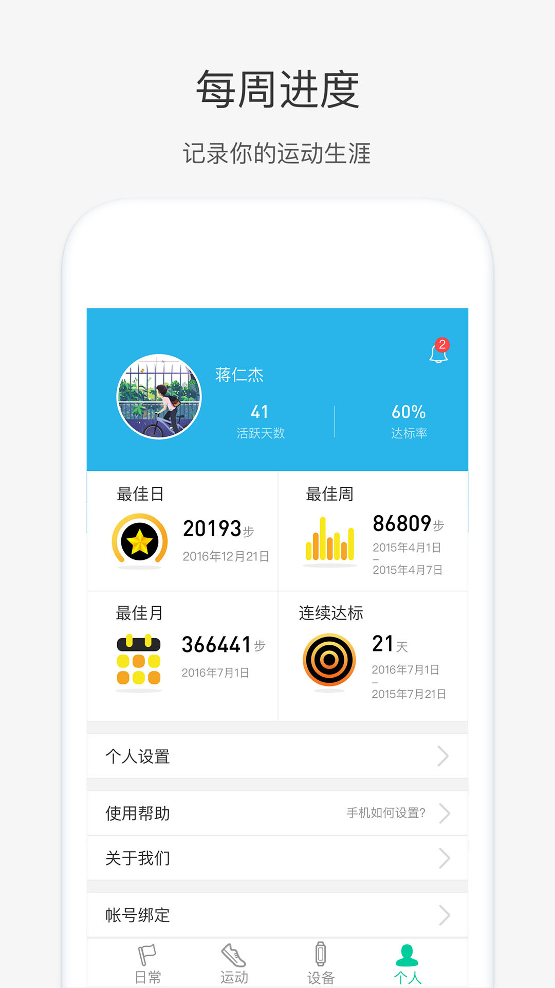 奇瑞,穿戴
