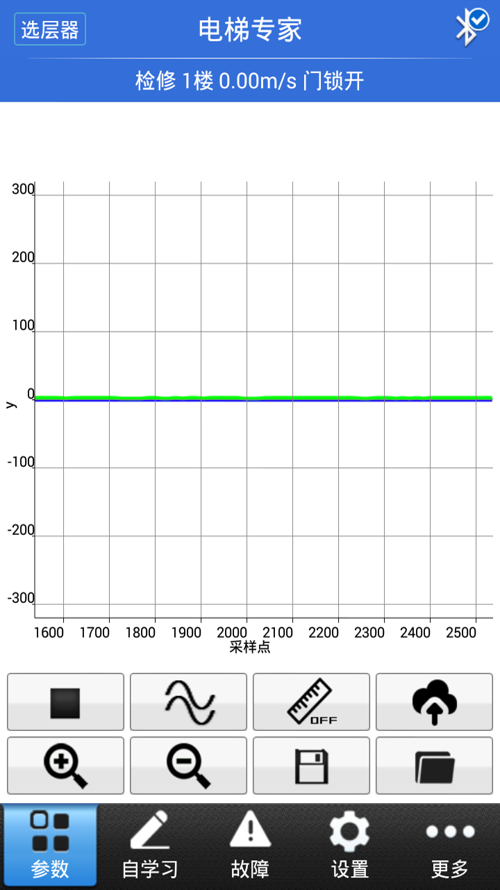 电梯,专家
