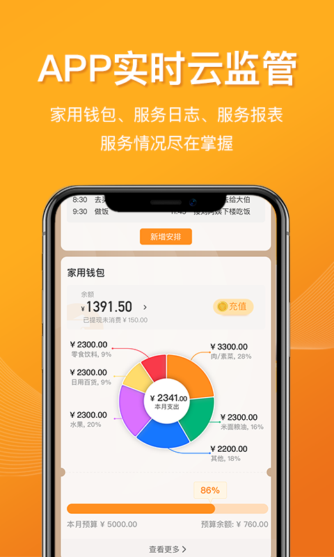 管家,家庭,51