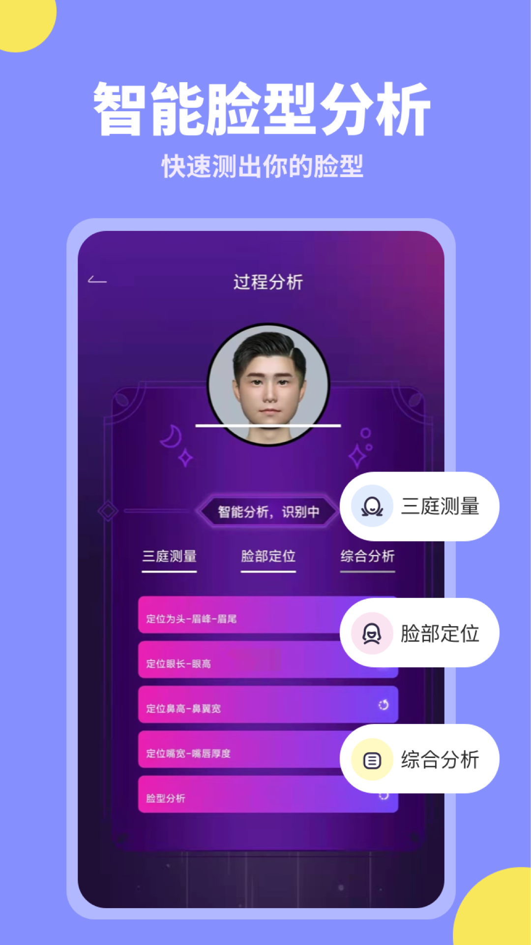 相机,试发型